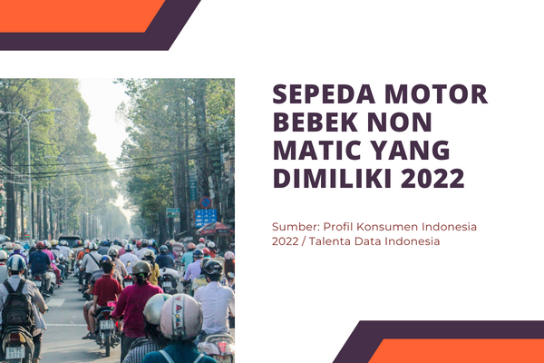 Sepeda Motor Bebek Non Matic yang Dimiliki 2022
