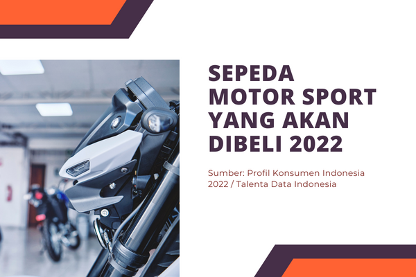 Sepeda Motor Sport yang Akan Dibeli 2022