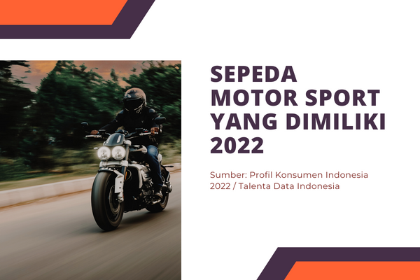 Sepeda Motor Sport yang Dimiliki 2022