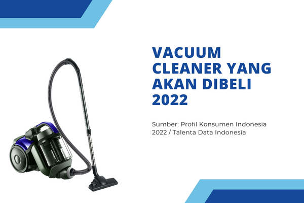 Vacuum Cleaner yang Akan Dibeli 2022