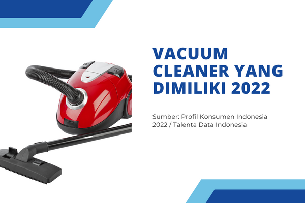 Vacuum Cleaner yang Dimiliki 2022