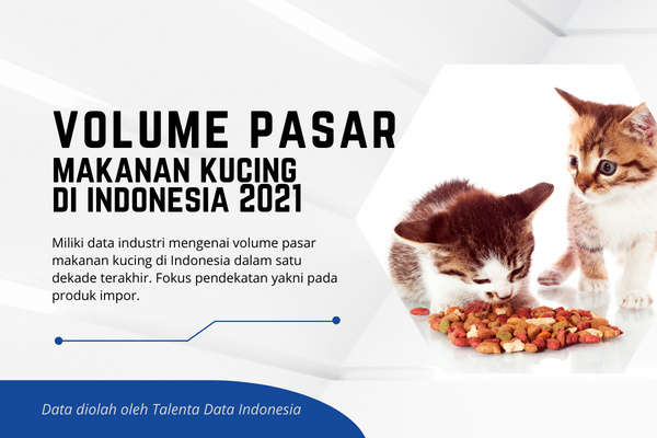 Volume Pasar Makanan Kucing di Indonesia 2021 - Sampul
