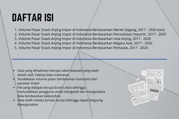 Volume Pasar Snack Anjing di Indonesia 2021 - Konten