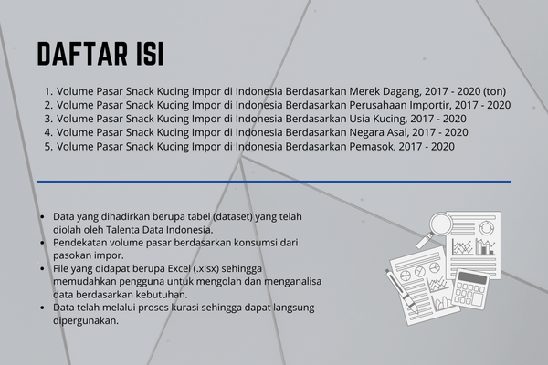 Volume Pasar Snack Kucing di Indonesia 2021 - Konten