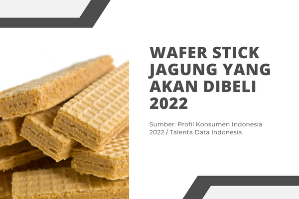 Wafer Stick Jagung yang Akan Dibeli 2022