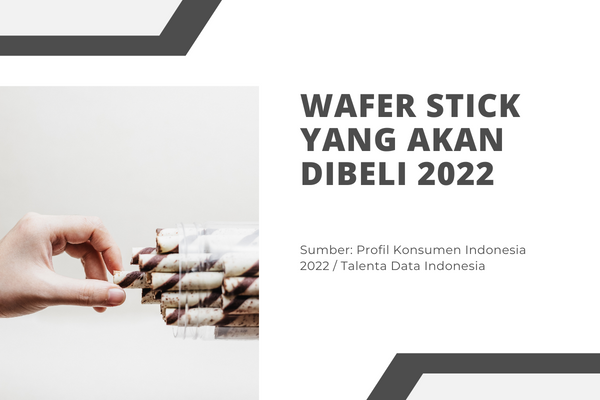 Wafer Stick yang Akan Dibeli 2022