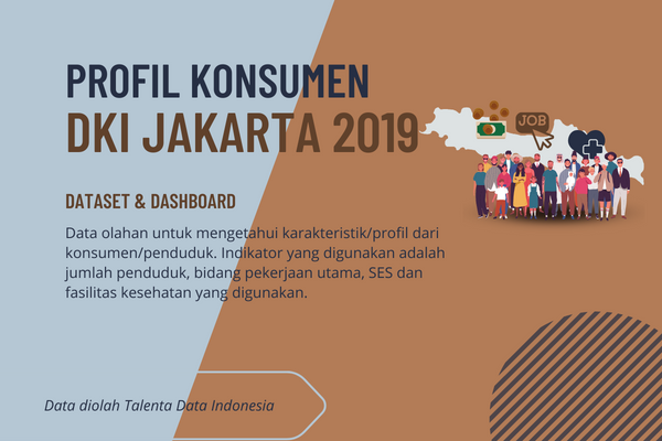 profil konsumen dki jakarta 2019 - sampul - rev