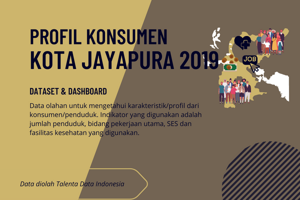 profil konsumen kota jayapura 2019 - sampul