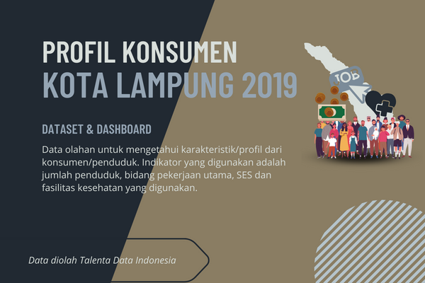 profil konsumen kota lampung 2019 - sampul