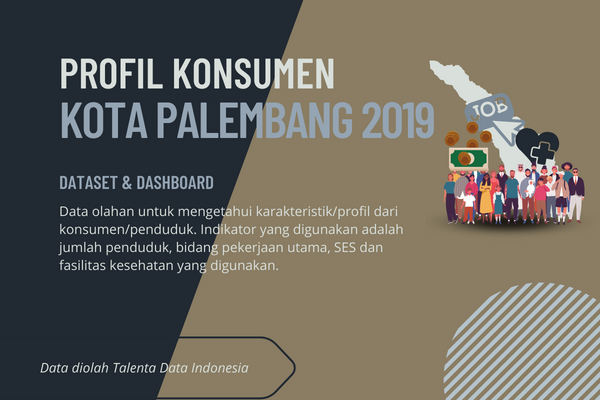 profil konsumen kota palembang 2019 - sampul